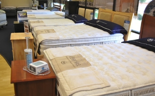 Serta Discount Mattress