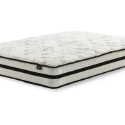 Factory Outlet Mattresses and the Impact on Your Quality of Life