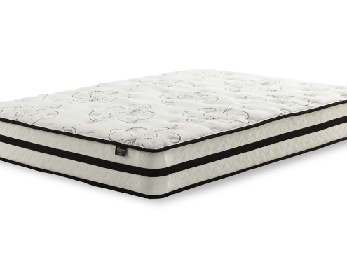 Factory Outlet Mattresses and the Impact on Your Quality of Life