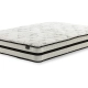 Factory Outlet Mattresses and the Impact on Your Quality of Life