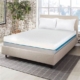 The Evolution of Comfort: A Brief History of Mattresses